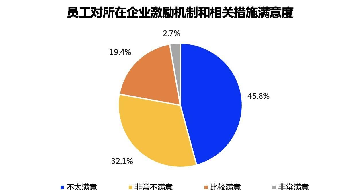 妖精的尾巴：2023计划，血脉加速！