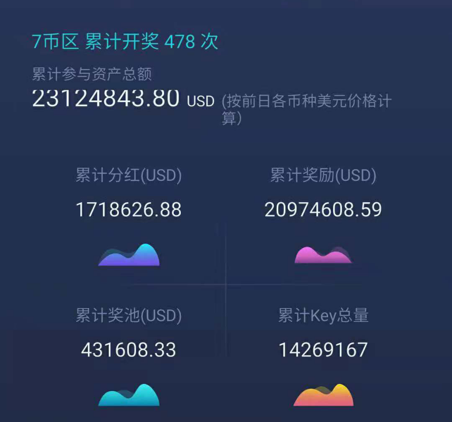 比特币交易系统源码_游戏币交易平台php源码_游戏币交易平台源码