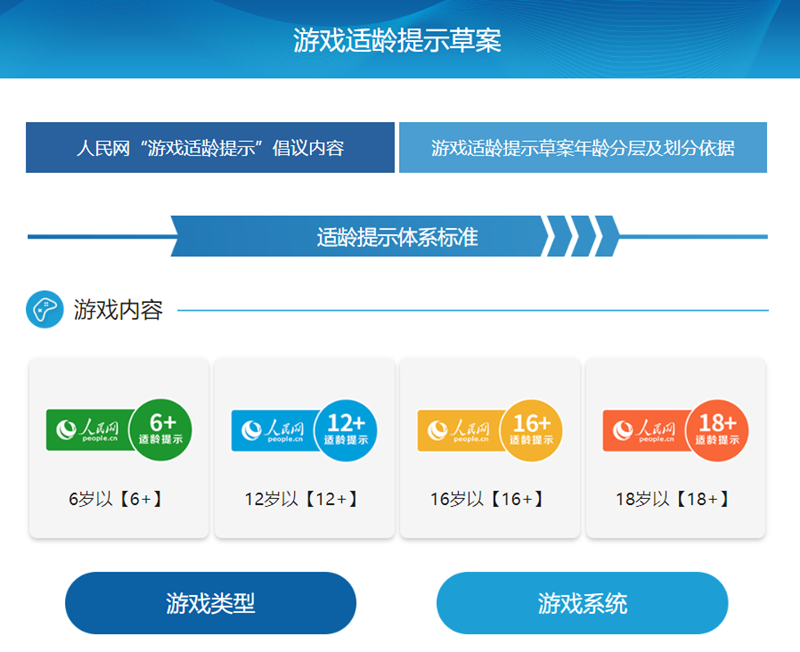 玩平台游戏要花钱吗_要玩游戏平台_玩游戏需要交钱吗