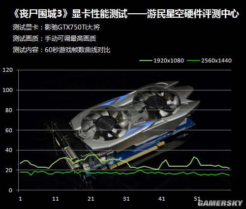死亡岛电脑配置_死亡岛匹配不到人_死亡岛配置检测