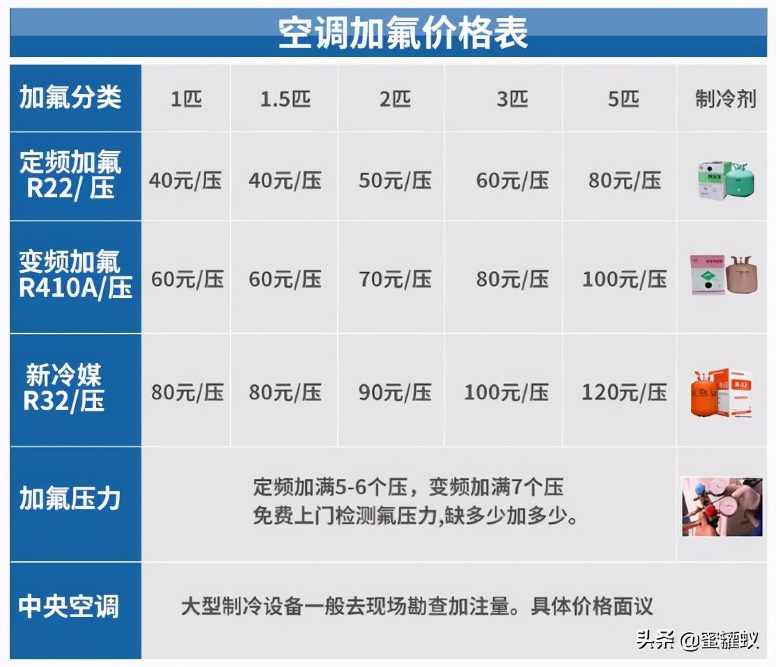 电子烟能试验感烟探头吗_电子烟加盟_电子烟如何加盟 搜雪加 优势