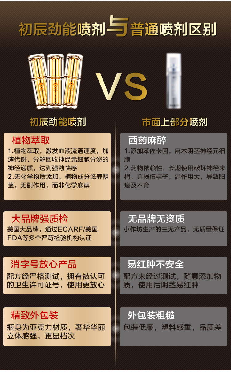 美国劲能液使用方法图_美国key劲能液骗局_美国key男士劲能液骗局