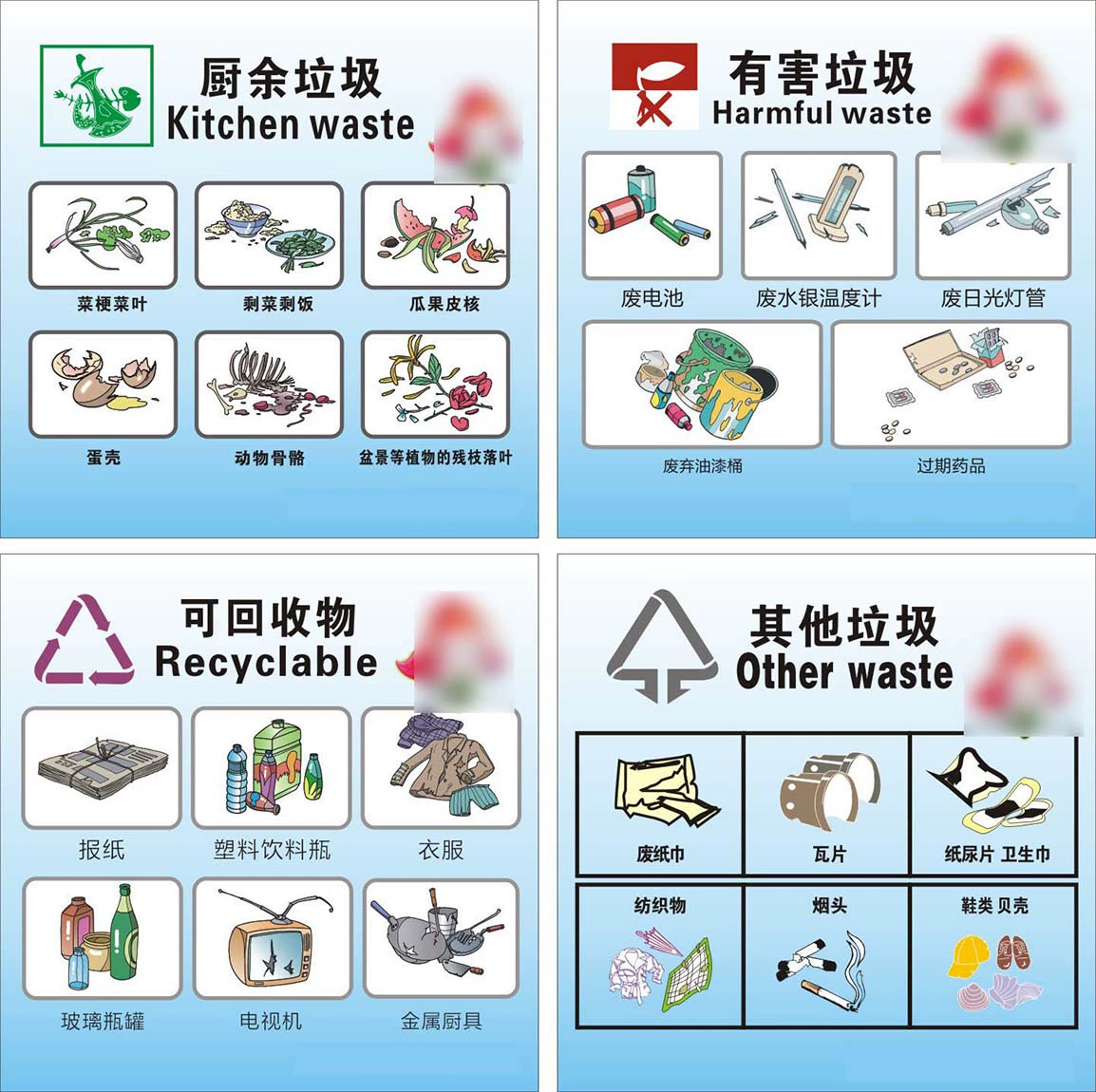 回收垃圾分类图_垃圾分类回收_不可回收垃圾分类
