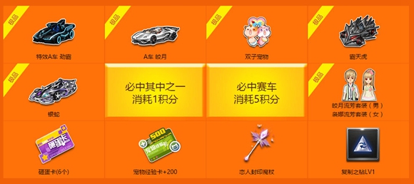 剑灵游戏人生抽奖_游戏人生每日抽奖在哪_qq飞车游戏人生抽奖