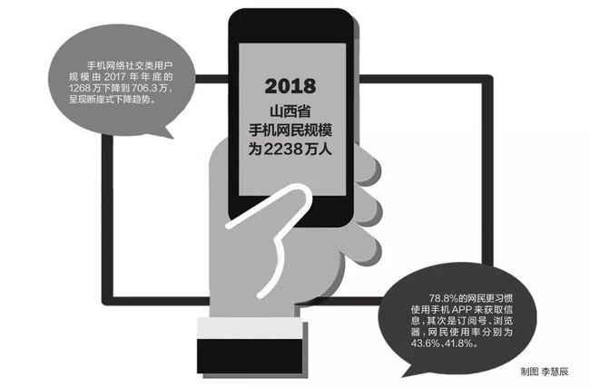 网易 360_网易360邮箱下载_网易360邮箱登录首页