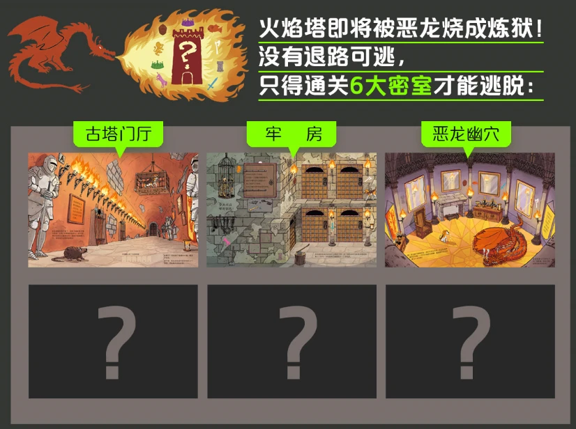 逃出密室游戏5关攻略大全_我最无敌逃出密室游戏_逃出密室游戏