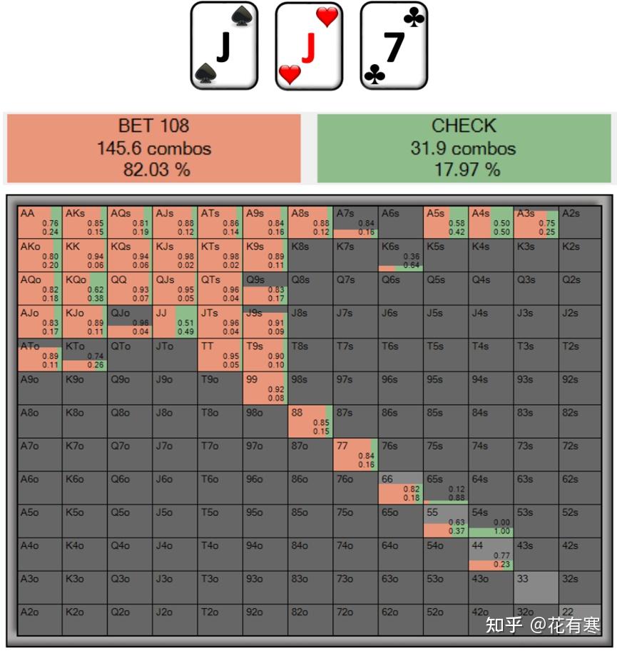 麻雀游戏英文怎么叫_麻雀游戏_手机麻雀游戏