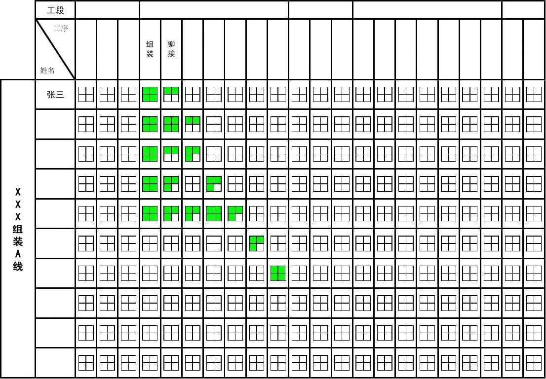 明日方舟资深干员tag最新_明日方舟资深干员tag搭配_明日方舟资深干员搭配支援