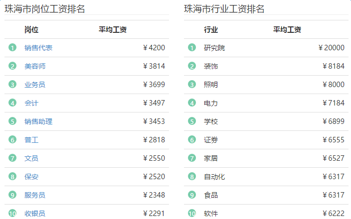 百色铲车司机招聘百姓网_沈阳铲车司机招聘_58四川搅拌站招聘铲车司机