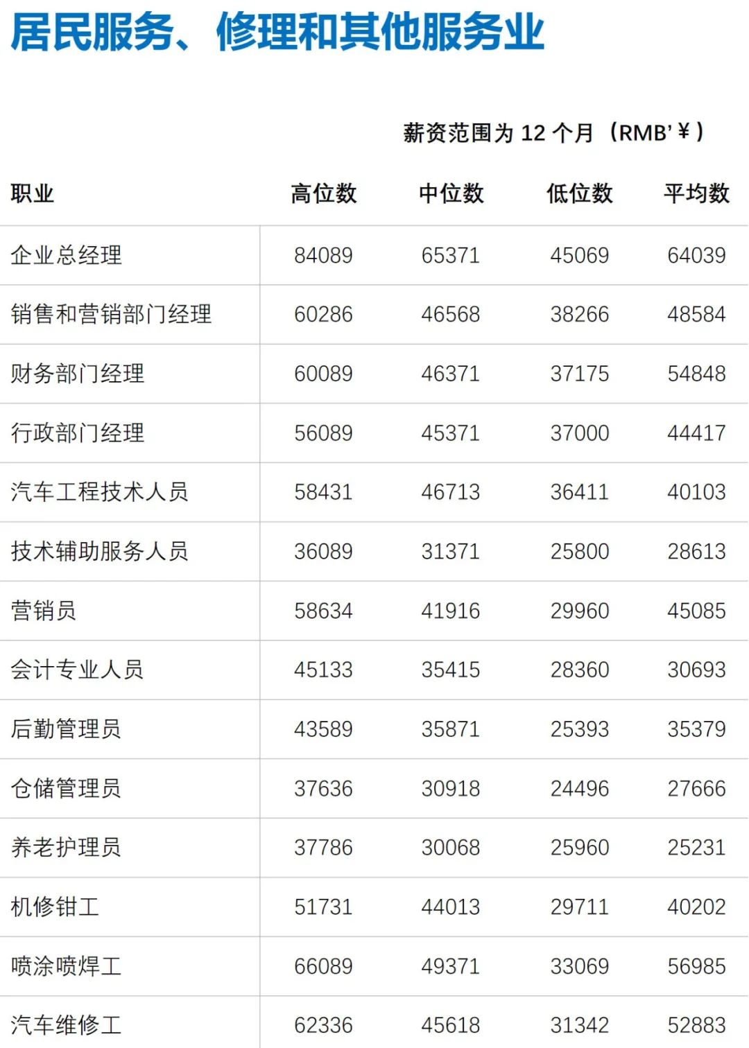 百色铲车司机招聘百姓网_沈阳铲车司机招聘_58四川搅拌站招聘铲车司机