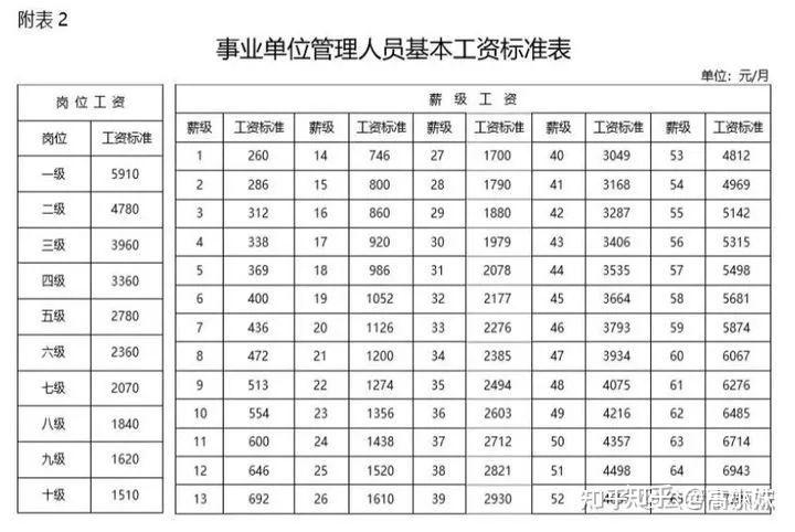 58四川搅拌站招聘铲车司机_百色铲车司机招聘百姓网_沈阳铲车司机招聘
