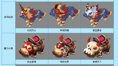 魔兽坐骑绑定账号还是角色_现版本奶块中删除帐号能拿走坐骑吗_tbc坐骑账号共享吗