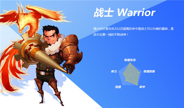 激战2不用买资料片的职业_激战2新人适合什么职业_激战2职业