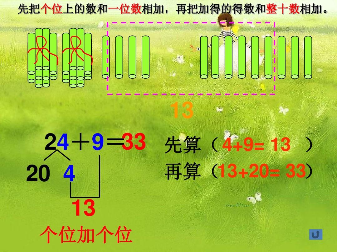 周根项1分钟速算_一分钟速算秘诀_速算方法