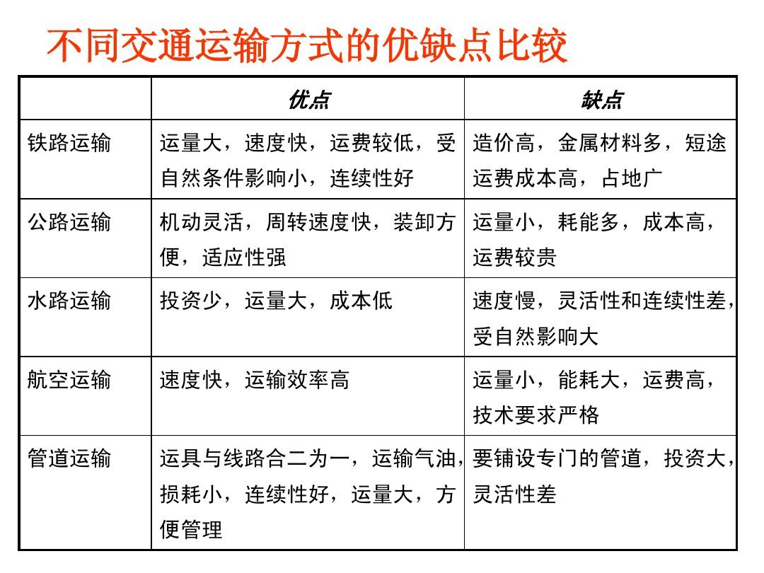 希望ol_希望ol声望_希望ol连续技信怎么用
