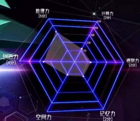 陈志强最强大脑资料_最强大脑水哥个人资料_最强大脑王昱珩辨水
