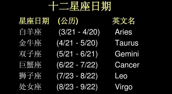 按阳历算星座还是按阴历算星座_星座按阳历算还是按阴历算_算按阳历星座阴历吗