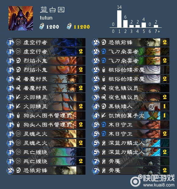 明日方舟资深干员tag搭配_明日方舟资深干员搭配支援_明日方舟中资深干员
