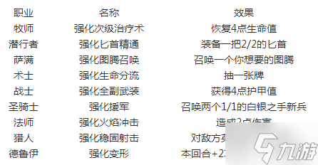 裁决下达者-伏尔泰尼斯_裁决者图哈特削弱_裁决者图哈特没有了