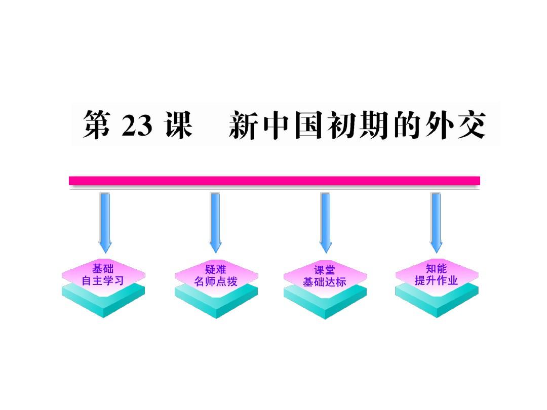 三国志11威力加强版决战称霸模式攻略_三国志11决战称霸模式全攻略_三国志11称霸模式攻略