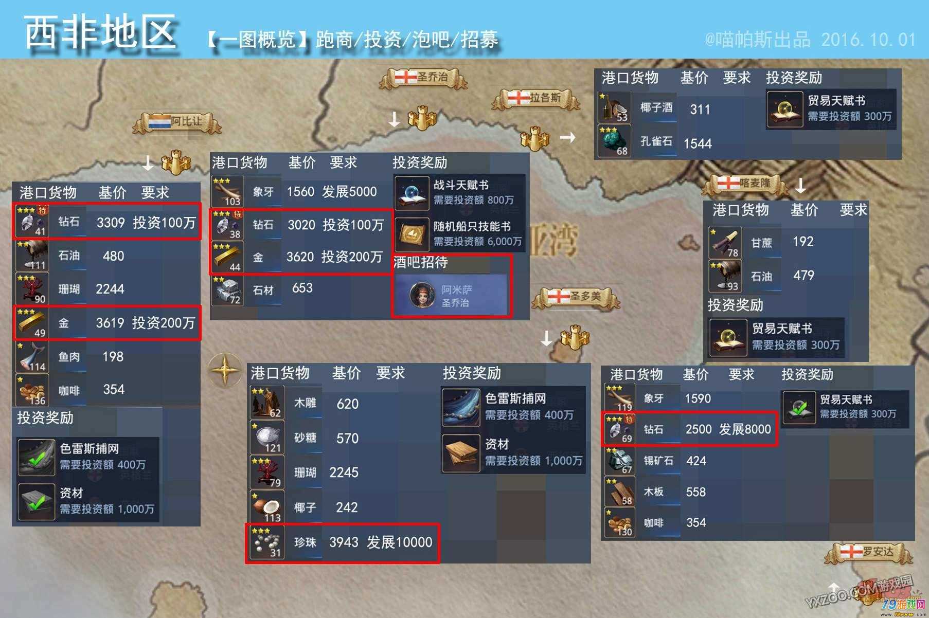 抢地盘游戏大全_抢地盘游戏规则_抢地盘游戏