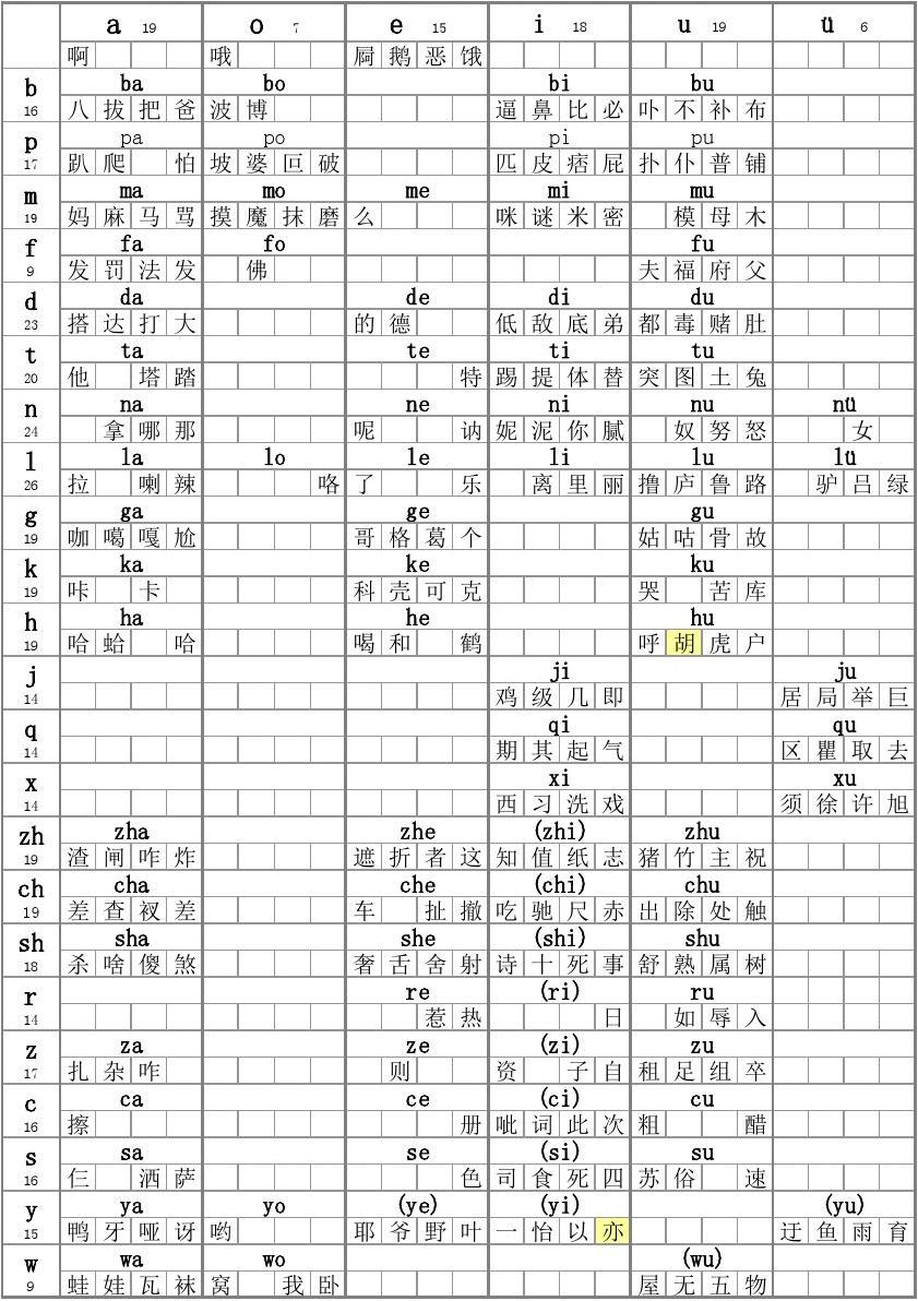 bai汉字怎么念_汉字念表示_汉字念法