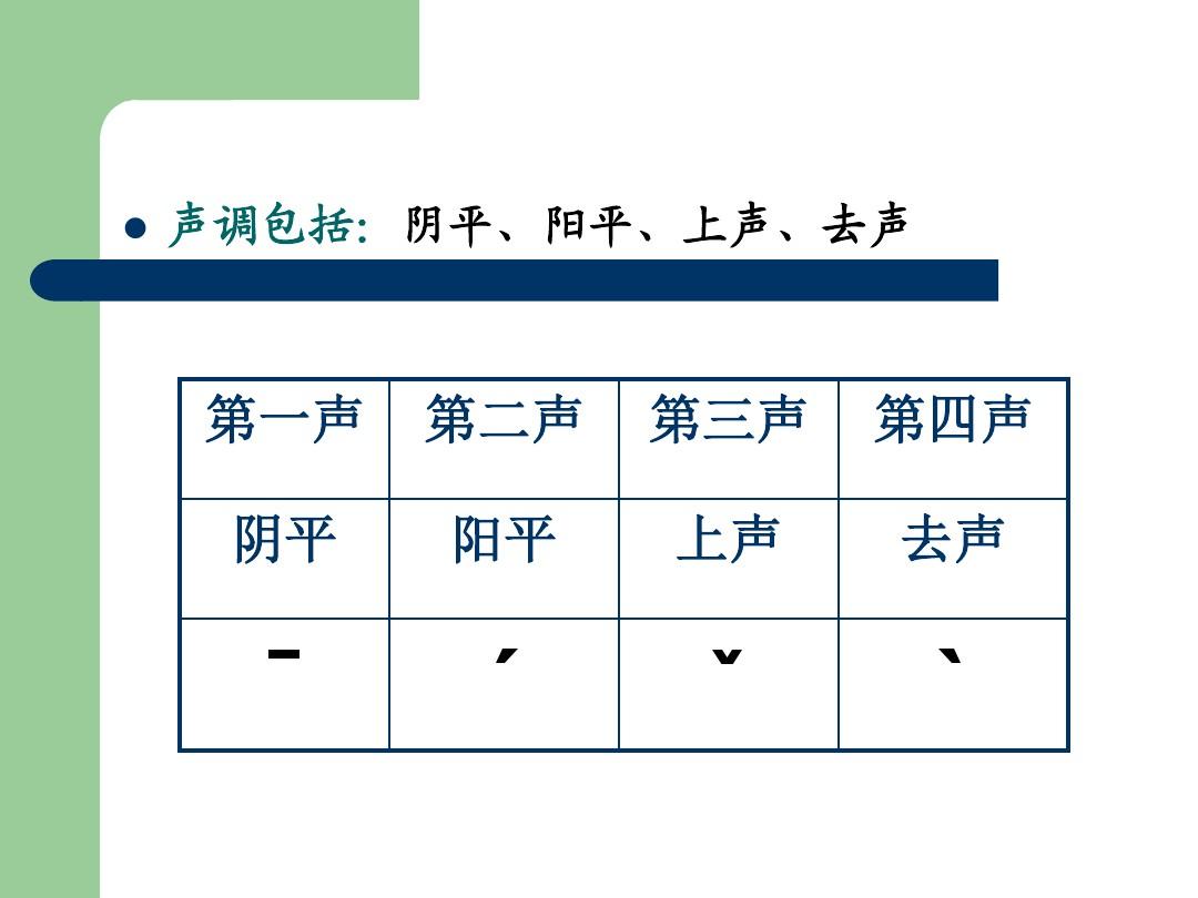 汉字念表示_汉字念法_bai汉字怎么念