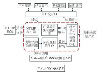 潜行追踪手游_潜行追踪怎么看_潜行追踪