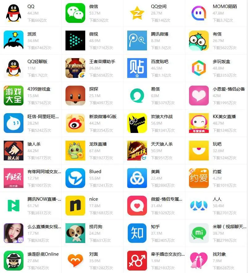 下载一个微信2_微信下载安装2023官方版_微信下载安装找回微信