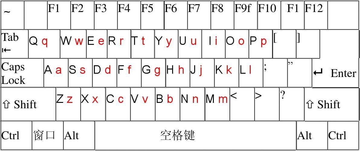 键盘英文怎么读_键盘英文翻译_键盘英文