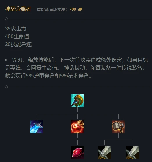 牛头出装s7ap出装_格温出装_提莫ap出装s7出装顺序