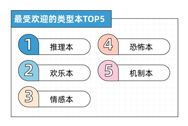 单人游戏捕鱼_单人游戏破解版大全_单人游戏
