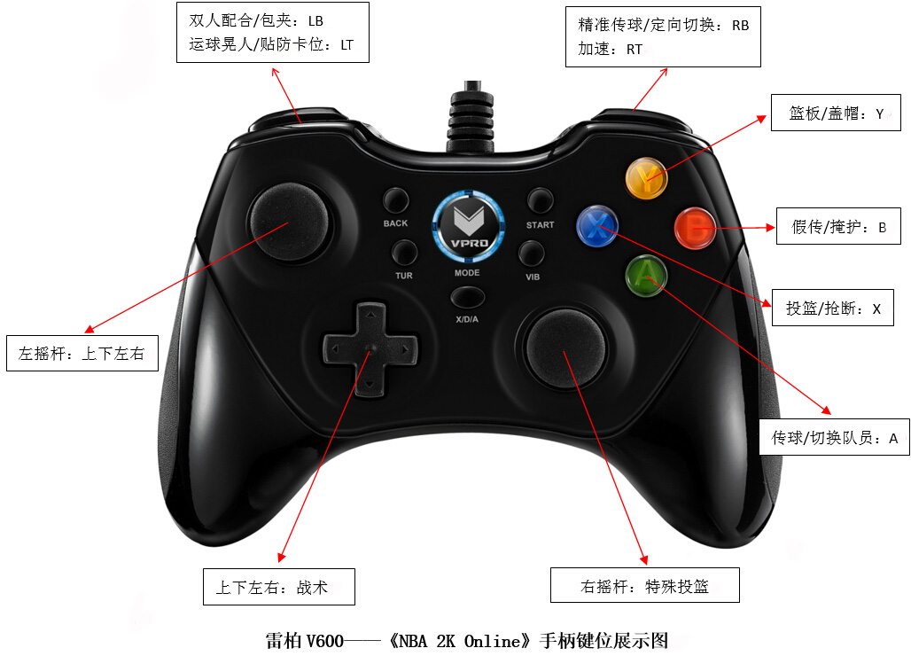 手柄模拟器游戏怎么玩_游戏手柄模拟器_手柄模拟器游戏没反应