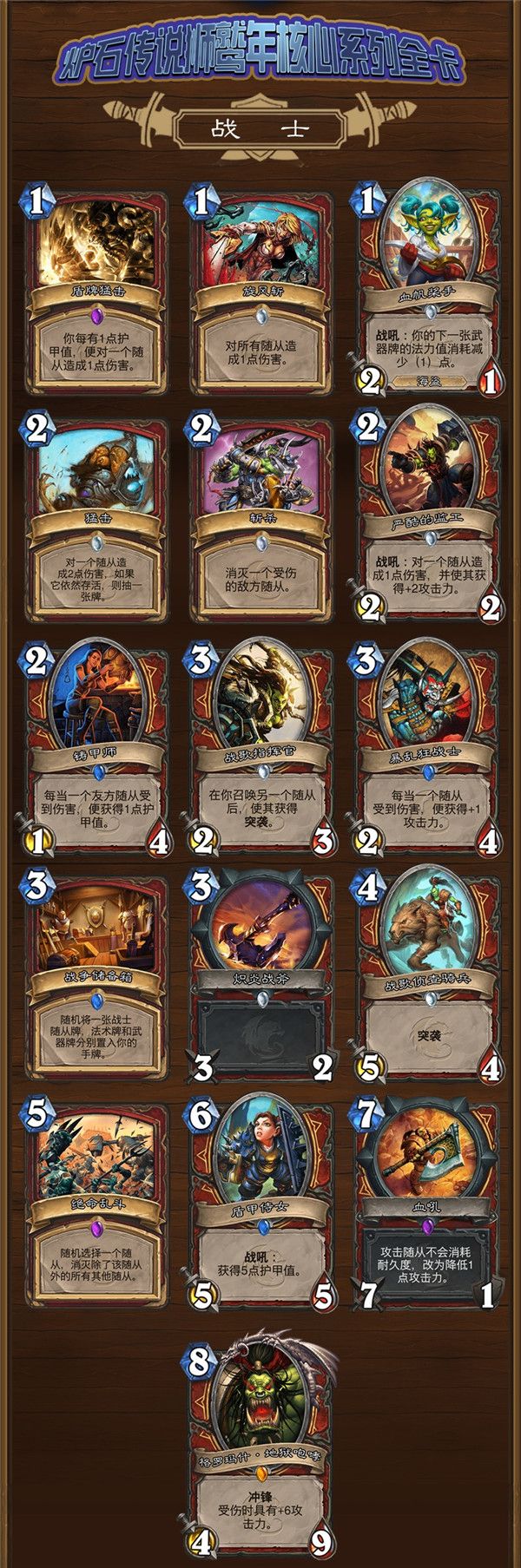 魔兽世界:盒子工具版,轻松调整卡组,尽享自由战斗 魔兽世界:盒子工具版,轻松调整卡组,尽享自由战斗