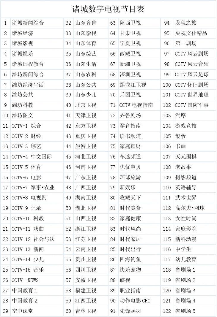 看电视免费的app_免费看电视_如何看vip电视免费