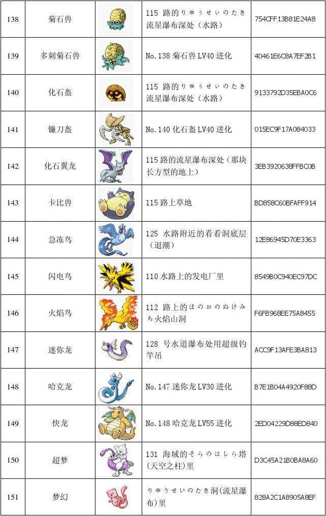 口袋妖怪绿宝石图鉴_口袋妖怪绿宝石图鉴_口袋妖怪绿宝石图鉴