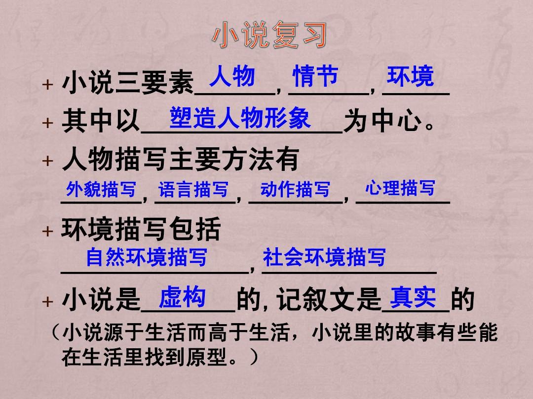 看看小说_下载个小说看看_小说看看脑科