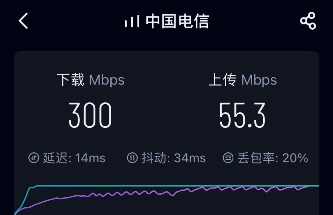 测网速的软件_测网速软件推荐_测网速专用软件
