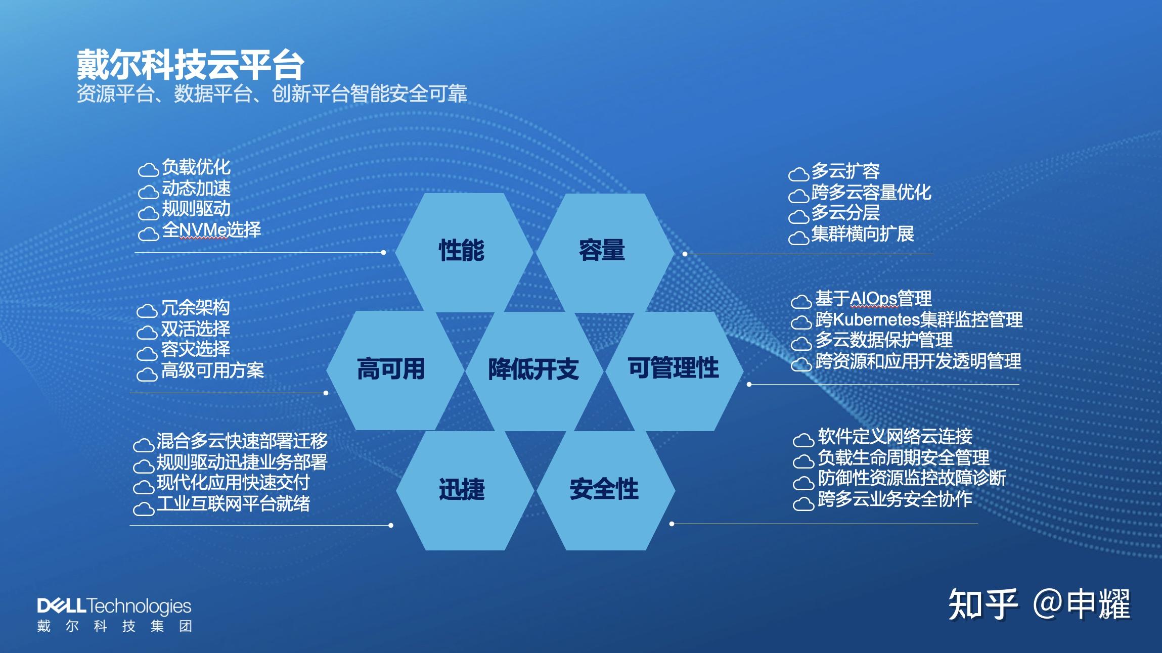 励步云_励步云_励步云