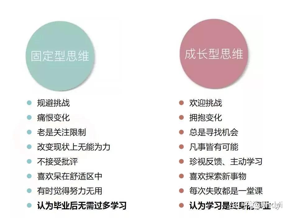 普通卡和白金卡有什么区别_卡普通_普通卡可以转流量卡吗