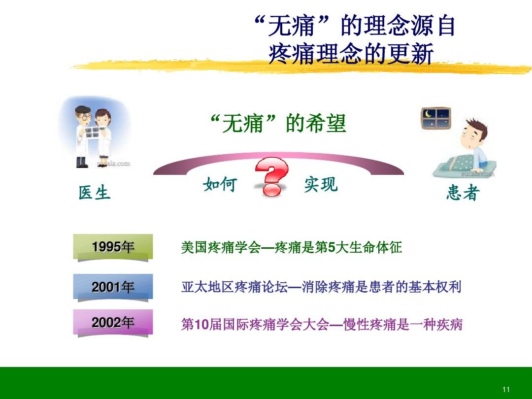 痛痛什么什么_痛风会在哪些部位痛