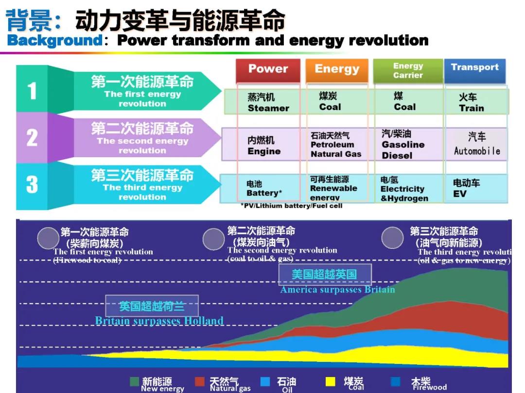 机关恒常阵列锚点咋开_机关恒常阵列_恒常机关