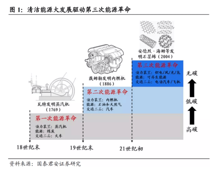 机关恒常阵列_恒常机关_机关恒常阵列锚点咋开