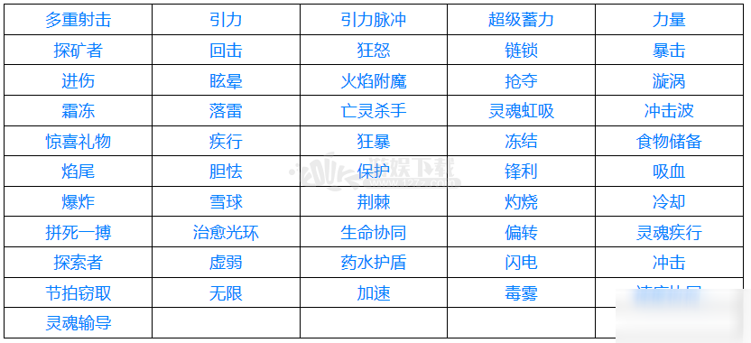 附魔属性世界有什么用_我的世界怎么附魔多个属性_附魔属性世界怎么获得