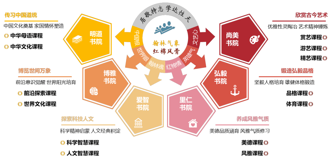 天晴书院_晴天书院小说下载_天晴书院在哪下载