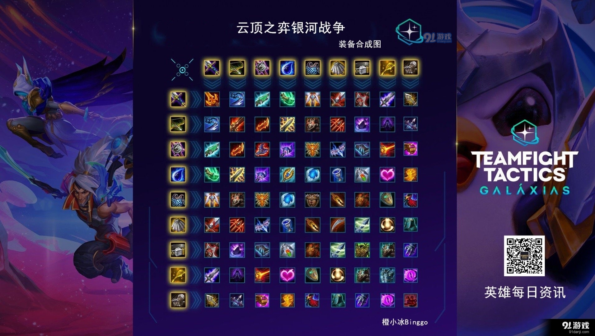 装备云顶之弈_云顶之弈装备_云顶之弈装备及阵容搭配