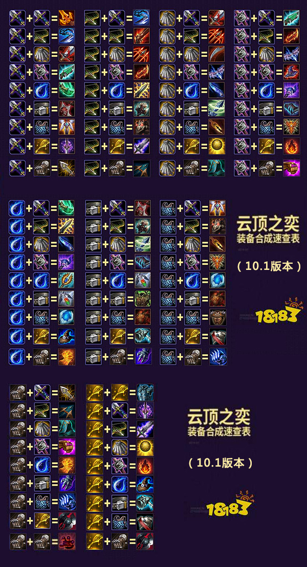 云顶之弈装备_云顶之弈装备及阵容搭配_装备云顶之弈