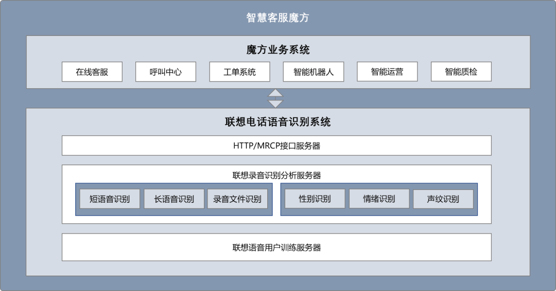 中国移动app_移动中国app下载_移动中国云盘