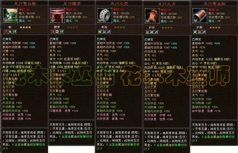 100级职业自选史诗武器礼盒_100级自选史诗任务需要多久_狂战士105史诗装备自选怎么选择