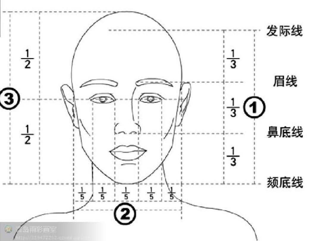 长相测试哪国人app_在线测试长相_长相测试软件
